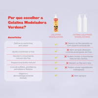 Gelatina Modeladora Cachos Felizes - 290ml