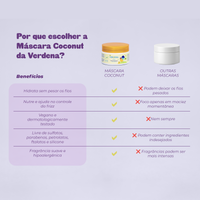 Máscara de Hidratação Coconut - 240g