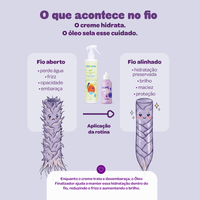 Kit Creme de Pentear Coconut + Óleo Finalizador