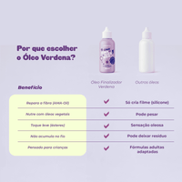 Óleo finalizador - 60ml
